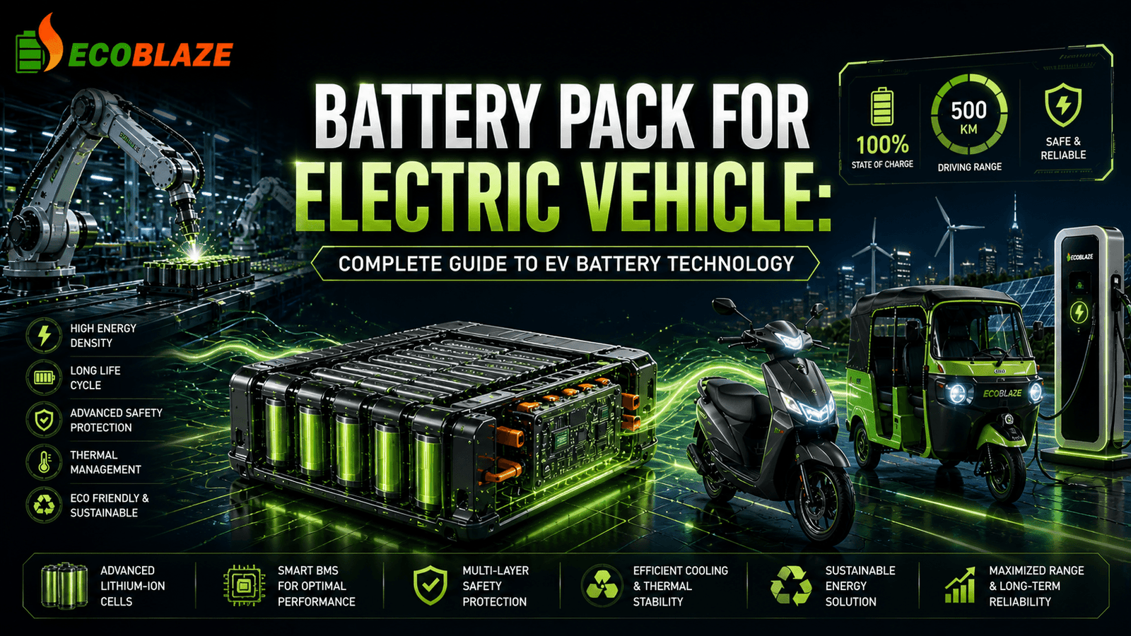 Battery Pack for Electric Vehicle Complete Guide to EV Battery Technology