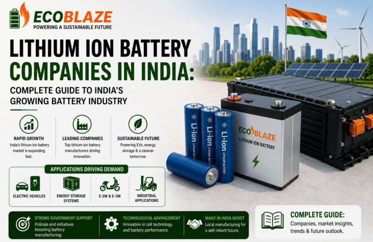 Lithium Ion Battery Companies in India Complete Guide to India's Growing Battery Industry